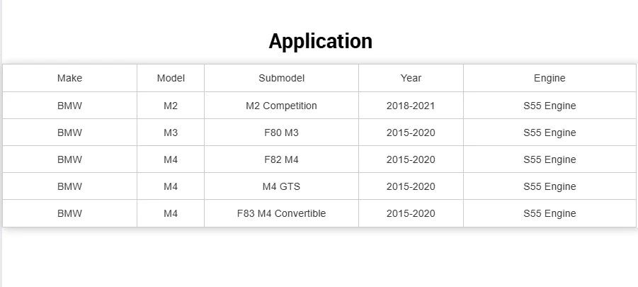 RELI5 KYOSATR ChargePipe for BMW F87 M2 F80 M3  F82 F33 M4 S55 Aluminum Charge Pipes Intercooler Charge Pipe Kit