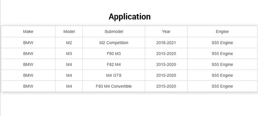 RELI5 KYOSATR ChargePipe for BMW F87 M2 F80 M3  F82 F33 M4 S55 Aluminum Charge Pipes Intercooler Charge Pipe Kit