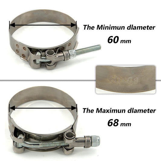 klämma t-bult rostfri